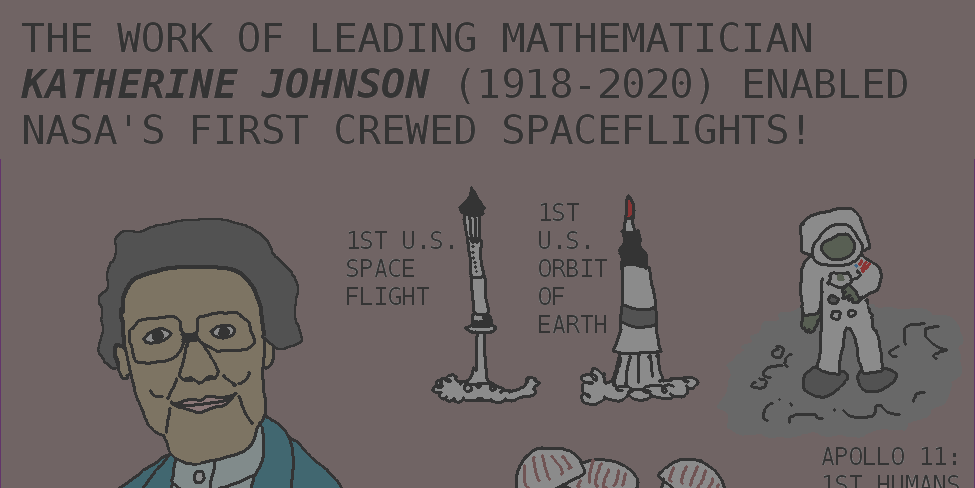 Image of comic on Katherine Johnson's enablement of NASA's first crewed US space flight, first US orbit of Earth, and Apollo 11