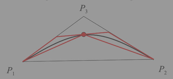 Picture of a convex algebraic curve subdivided into two segments